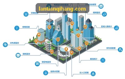 中国·尊时凯龙(有限公司)-官方网站大课间运动负荷与安全预警